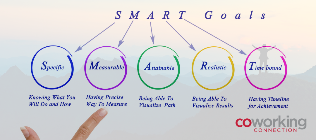Finish 2025 Strong: How Coworkers Can Crush Their Goals Before the Year Ends