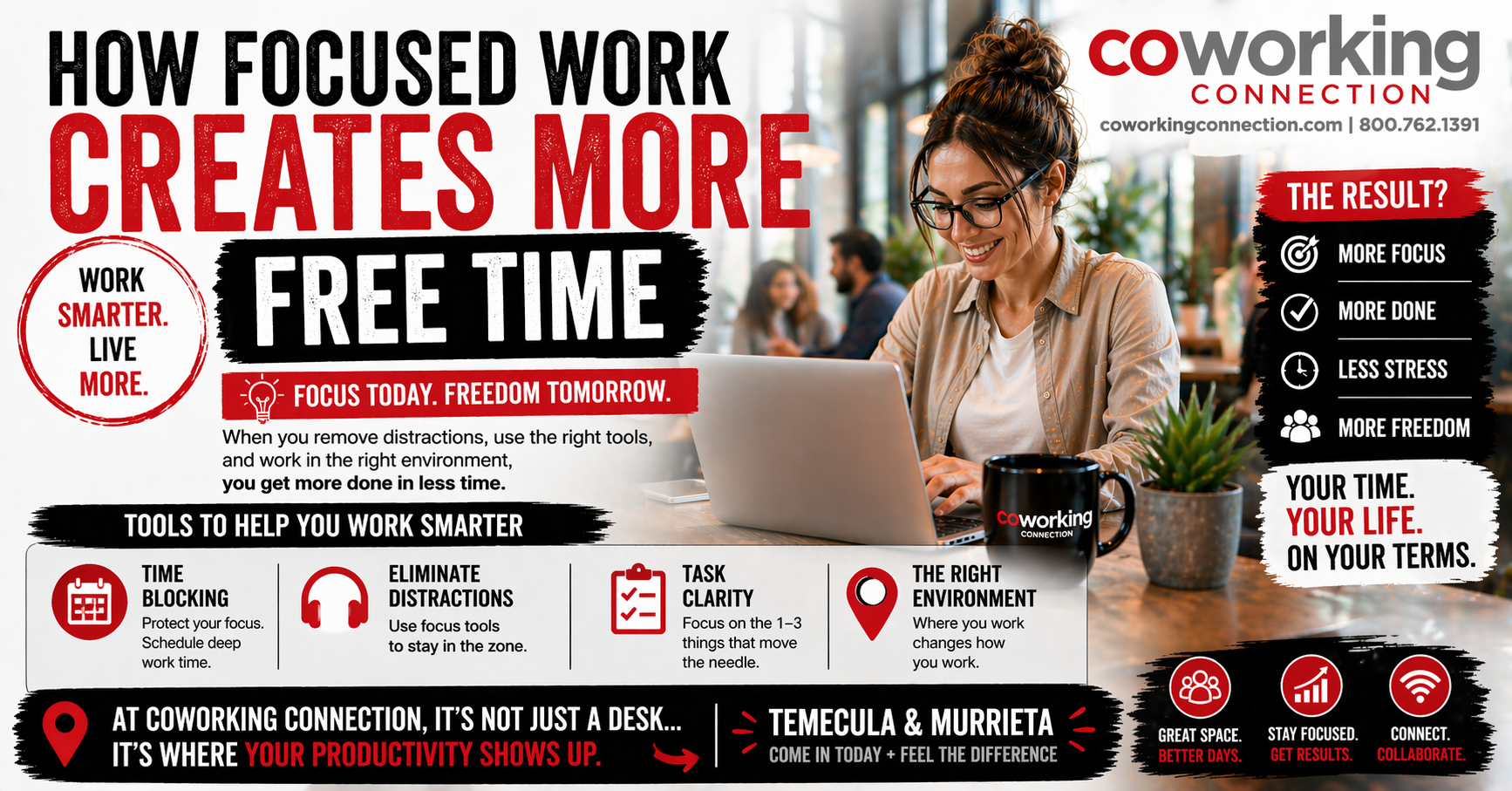 how focused work creates more free time by Coworking Connection