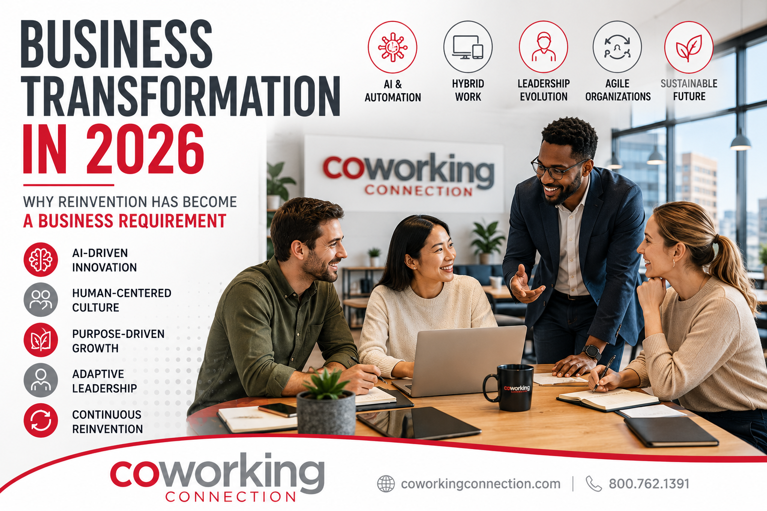 business transformation in 2026 by coworking connection
