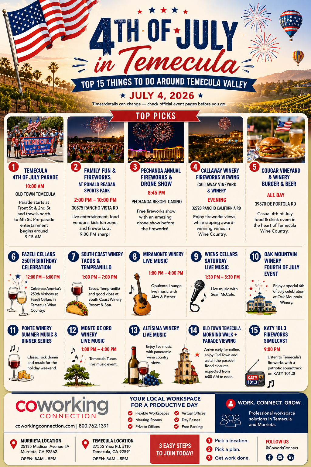 Things to do July 4, 2026 in Temecula, CA by Coworking Connection
